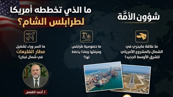 شؤون الأمة : ما الذي تخططه أمريكا لطرابلس الشام؟
